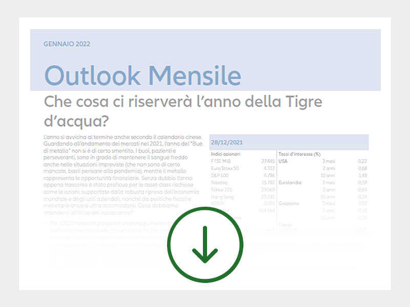 Outlook-AGI-202201