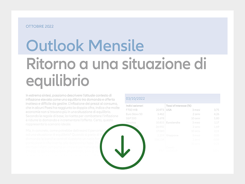 Outlook-AGI-202210